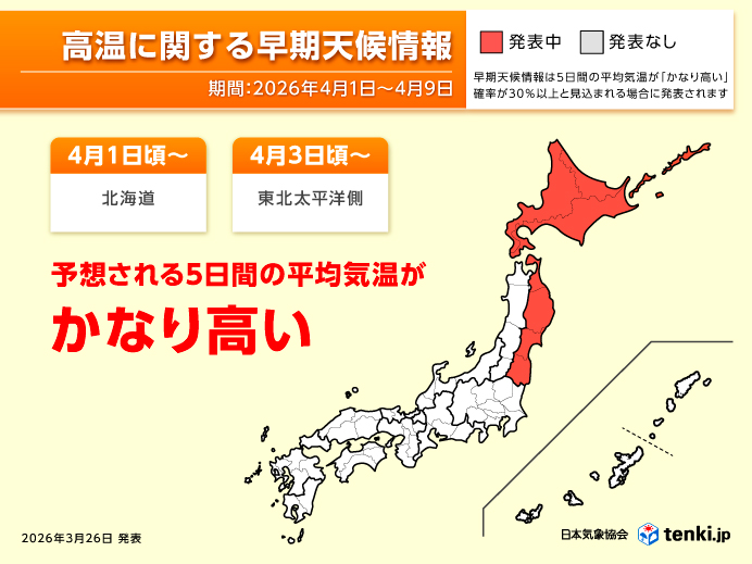 日本気象協会 2026年4月1日~4月9日高温に関する早期天候情報